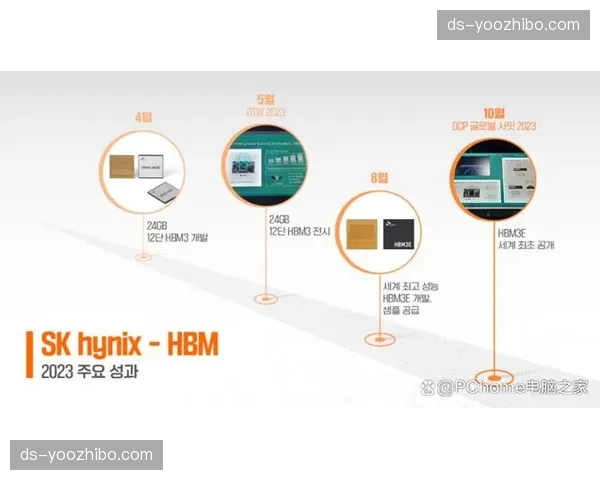 当前周期下转播系统架构持续迭代 软件定义制播的理念已成主流共识